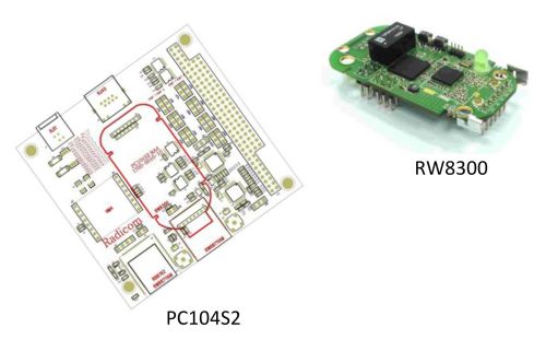 PC104S2-W3